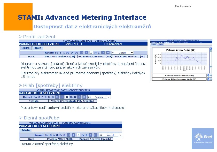 Uso: STAMI: Advanced Metering Interface Dostupnost dat z elektronických elektroměrů Ø Profil zatížení Diagram