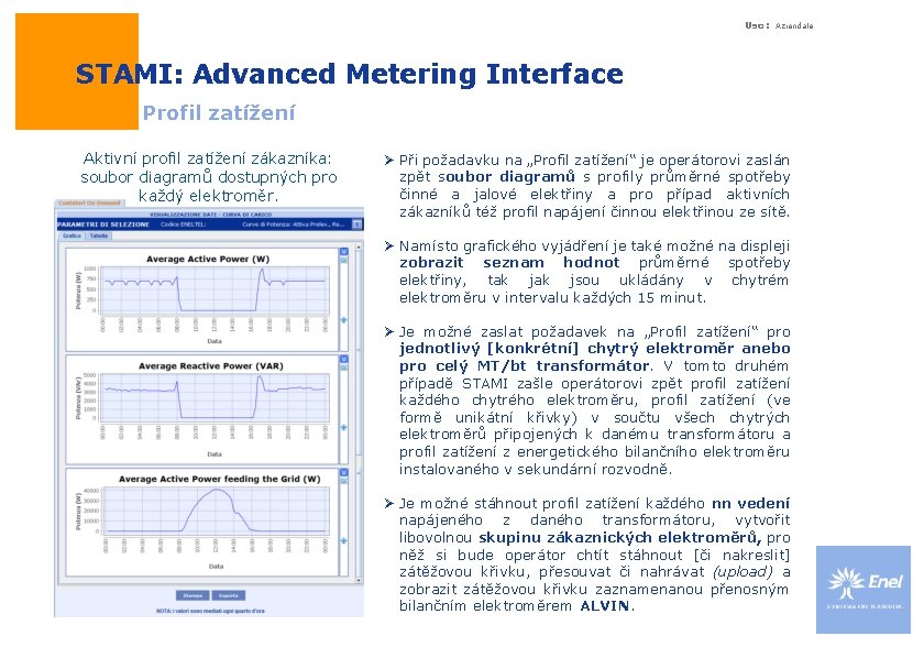 Uso: Aziendale STAMI: Advanced Metering Interface Profil zatížení Aktivní profil zatížení zákazníka: soubor diagramů