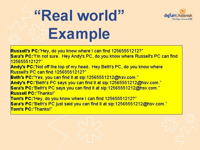 “Real world” Example Russell's PC: “Hey, do you know where I can find 12565551212?