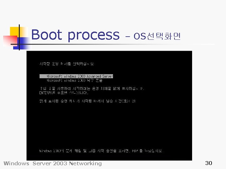 Boot process Windows Server 2003 Networking – OS선택화면 30 