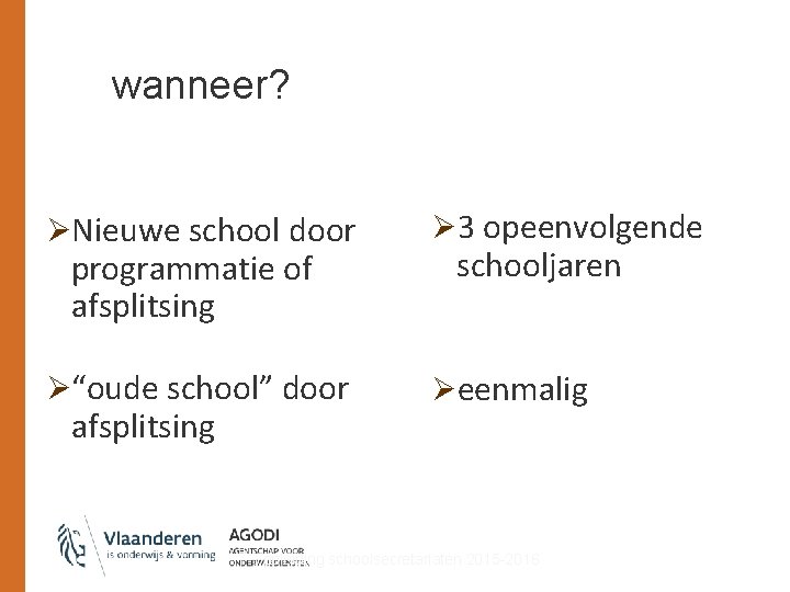 wanneer? ØNieuwe school door Ø 3 opeenvolgende Ø“oude school” door Øeenmalig programmatie of afsplitsing