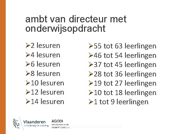 ambt van directeur met onderwijsopdracht Ø 2 lesuren Ø 4 lesuren Ø 6 lesuren