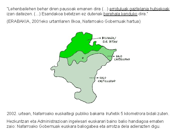 “Lehenbailehen behar diren pausoak emanen dira (. . . ) errotuluak gaztelania hutsekoak izan