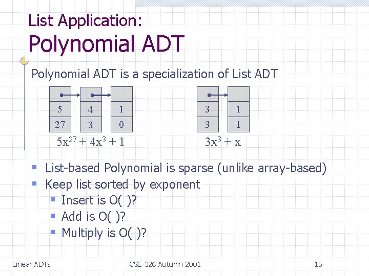 List Application: Polynomial ADT is a specialization of List ADT 5 27 4 3