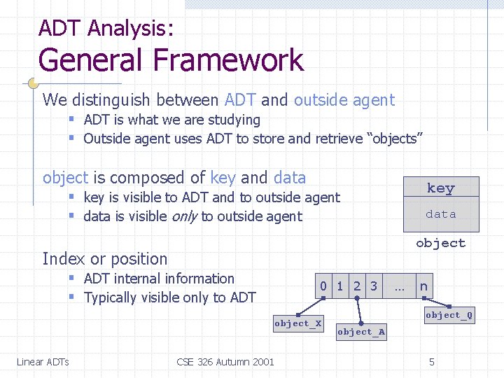 ADT Analysis: General Framework We distinguish between ADT and outside agent § ADT is