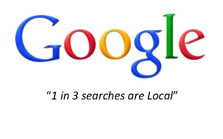 Digital Marketing Strategy “ 1 in 3 searches are Local” © 2012 Odd Dog