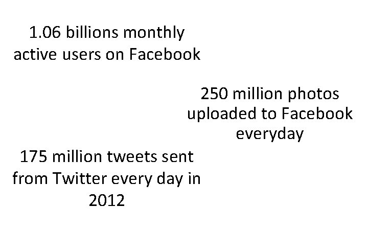 Digital Marketing Strategy 1. 06 billions monthly active users on Facebook 250 million photos