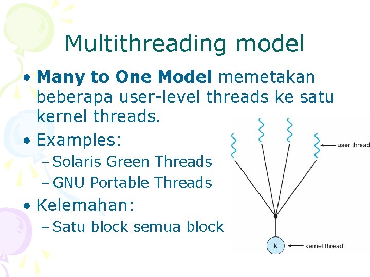 Multithreading model • Many to One Model memetakan beberapa user-level threads ke satu kernel