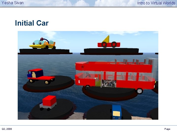 Yesha Sivan Intro to Virtual Worlds Initial Car Q 2, 2008 Page 