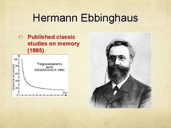 Hermann Ebbinghaus Published classic studies on memory (1885) Hermann Ebbinghaus Published classic studies on memory (1885)