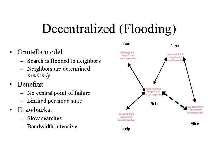 Decentralized (Flooding) Carl Jane • Gnutella model – Search is flooded to neighbors –