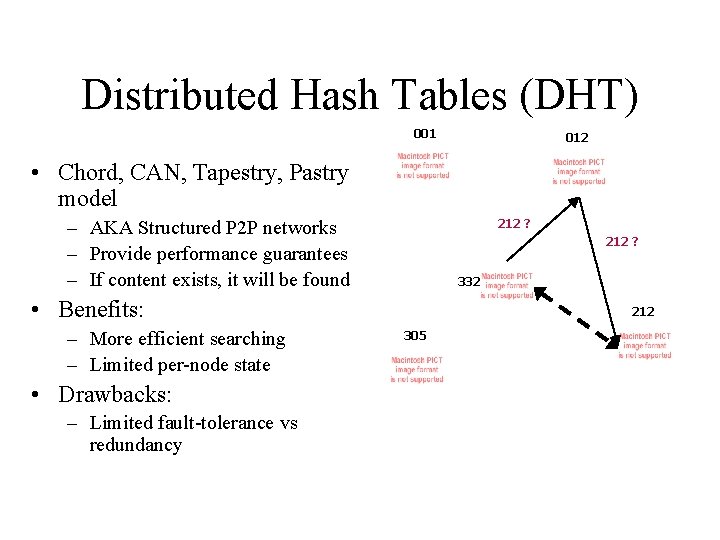 Distributed Hash Tables (DHT) 001 012 • Chord, CAN, Tapestry, Pastry model – AKA