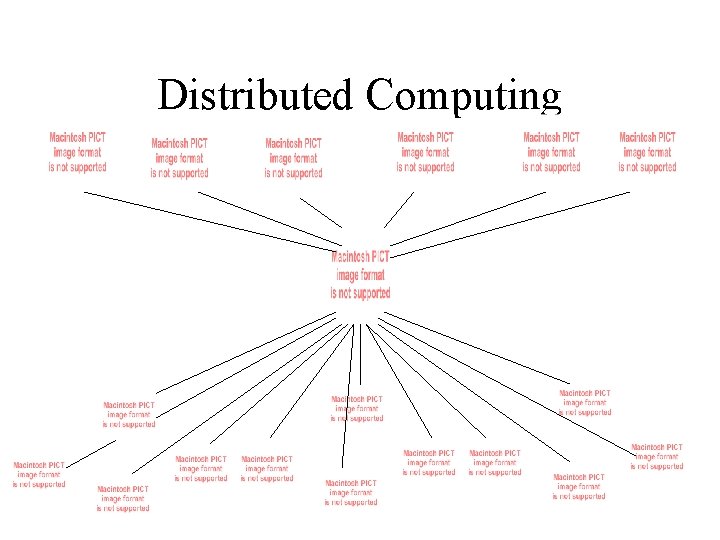 Distributed Computing 