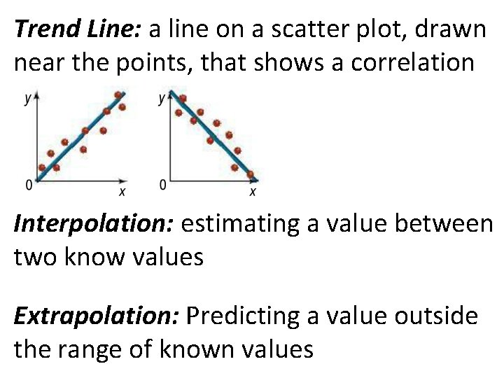 Trend Line: a line on a scatter plot, drawn near the points, that shows