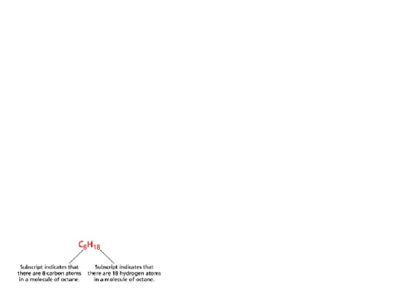 7. 1: Chemical Names and Formulas Vocabulary Hydrocarbons—molecular compounds composed solely of carbon and