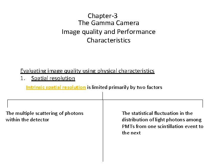 Chapter-3 The Gamma Camera Image quality and Performance Characteristics Evaluating image quality using physical