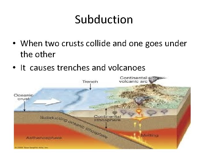 Subduction • When two crusts collide and one goes under the other • It