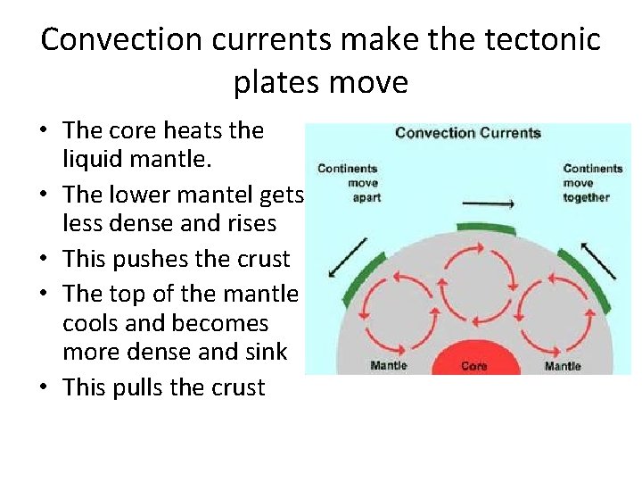 Convection currents make the tectonic plates move • The core heats the liquid mantle.