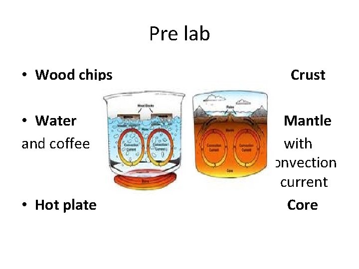 Pre lab • Wood chips • Water and coffee • Hot plate Crust Mantle