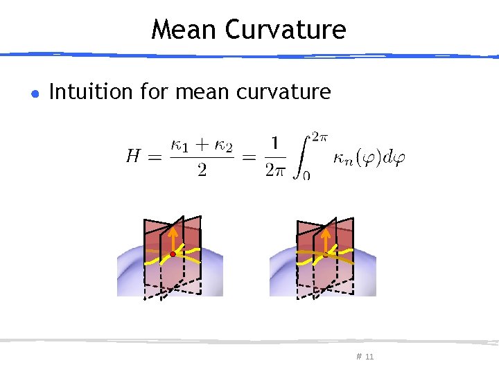 Mean Curvature ● Intuition for mean curvature # 11 