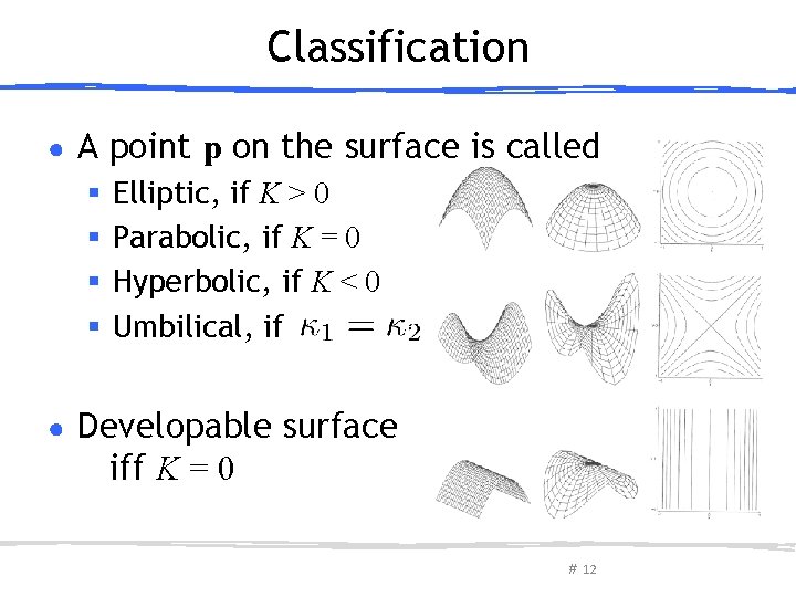Classification ● A point p on the surface is called § § ● Elliptic,