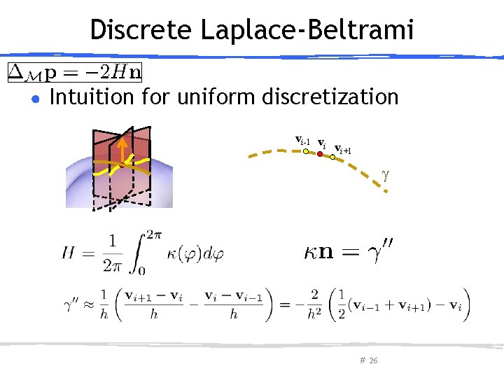 Discrete Laplace-Beltrami ● Intuition for uniform discretization vi-1 v i+1 # 26 