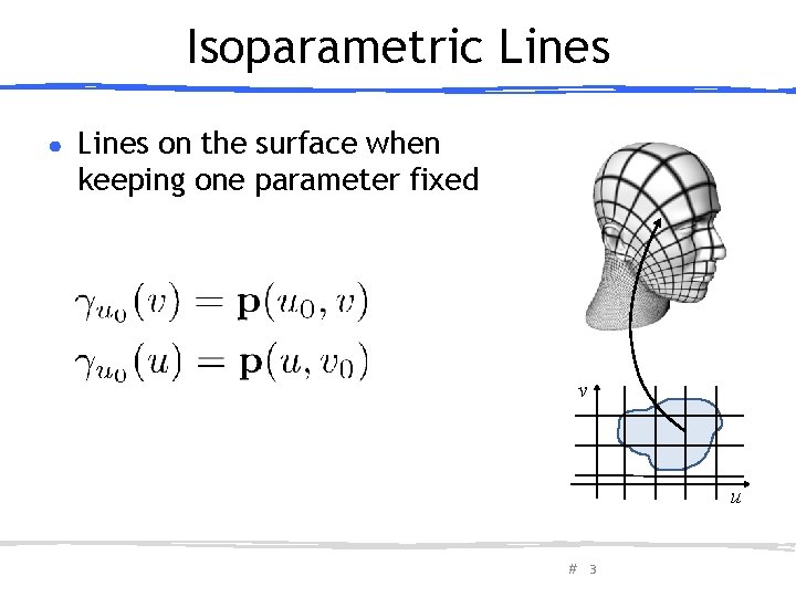 Isoparametric Lines ● Lines on the surface when keeping one parameter fixed v u