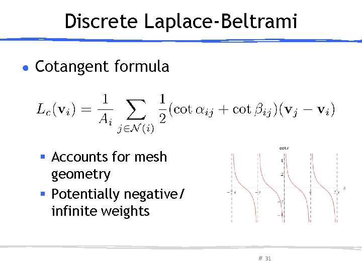 Discrete Laplace-Beltrami ● Cotangent formula § Accounts for mesh geometry § Potentially negative/ infinite