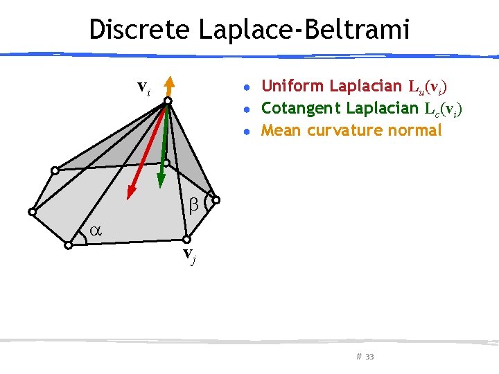 Discrete Laplace-Beltrami vi Uniform Laplacian Lu(vi) ● Cotangent Laplacian Lc(vi) ● Mean curvature normal