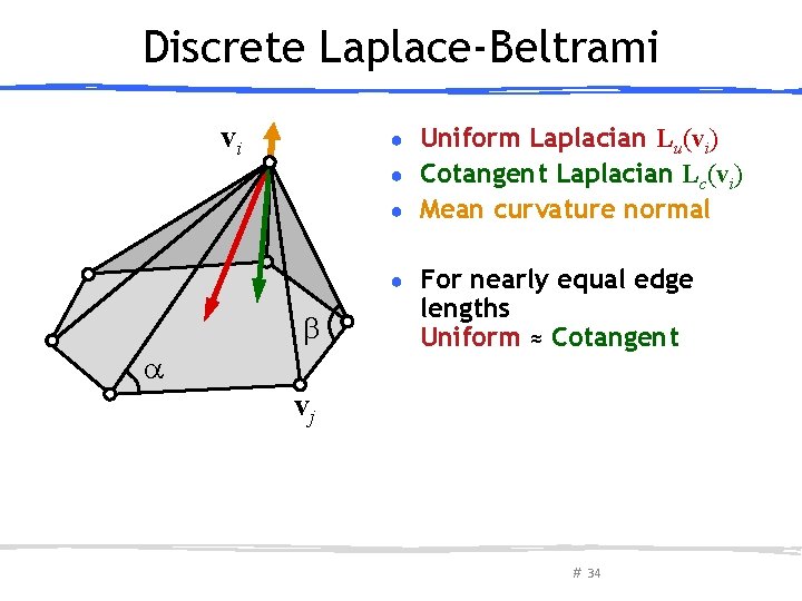 Discrete Laplace-Beltrami vi Uniform Laplacian Lu(vi) ● Cotangent Laplacian Lc(vi) ● Mean curvature normal