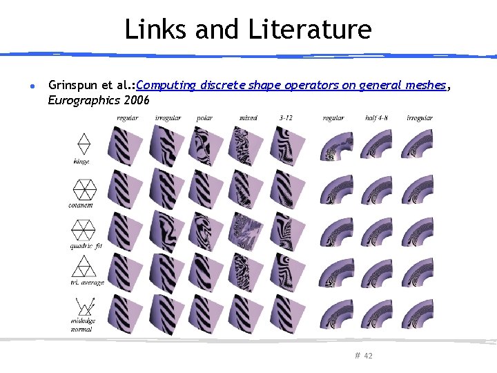 Links and Literature ● Grinspun et al. : Computing discrete shape operators on general