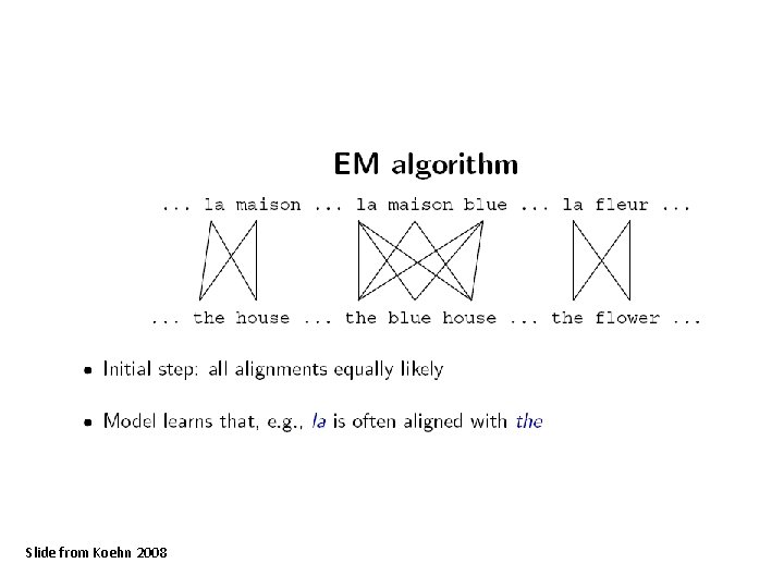 Slide from Koehn 2008 