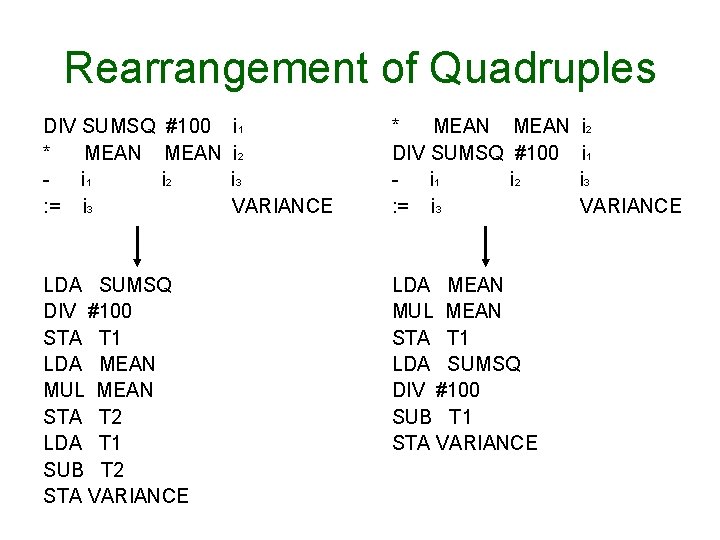 Rearrangement of Quadruples DIV SUMSQ #100 * MEAN i 1 i 2 : =