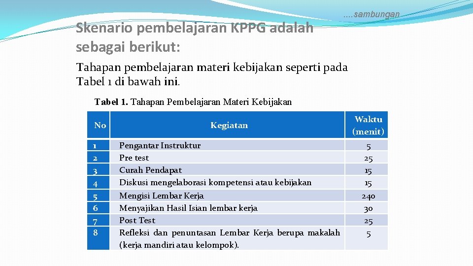 Skenario pembelajaran KPPG adalah sebagai berikut: . . sambungan Tahapan pembelajaran materi kebijakan seperti