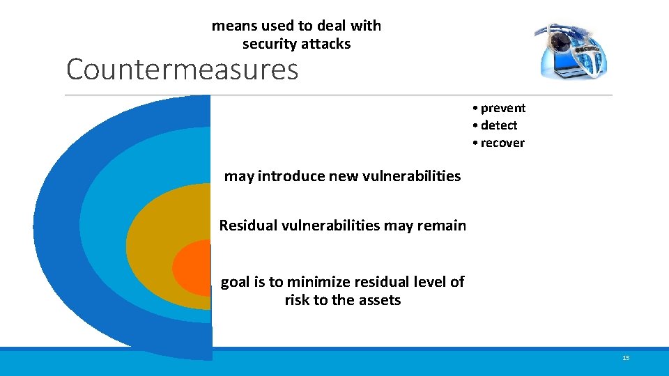 means used to deal with security attacks Countermeasures • prevent • detect • recover