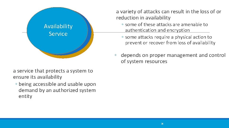 a variety of attacks can result in the loss of or reduction in availability