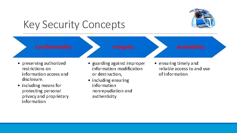 Key Security Concepts Confidentiality • preserving authorized restrictions on information access and disclosure. •