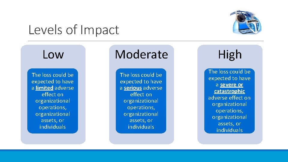 Levels of Impact Low Moderate High The loss could be expected to have a