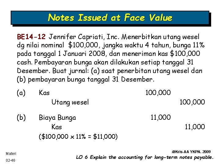 Notes Issued at Face Value BE 14 -12 Jennifer Capriati, Inc. Menerbitkan utang wesel