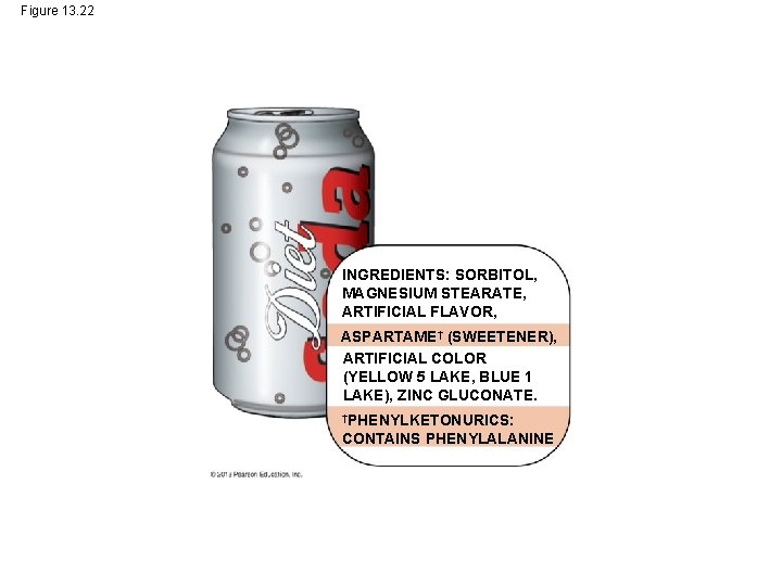 Figure 13. 22 INGREDIENTS: SORBITOL, MAGNESIUM STEARATE, ARTIFICIAL FLAVOR, ASPARTAME† (SWEETENER), ARTIFICIAL COLOR (YELLOW