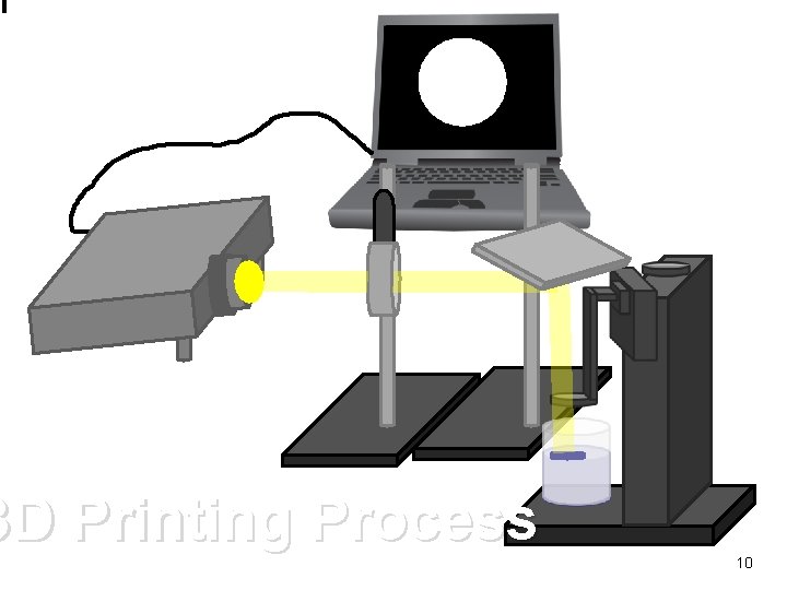 3 D Printing Process 10 
