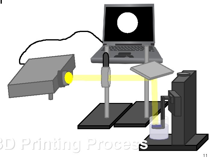 3 D Printing Process 11 