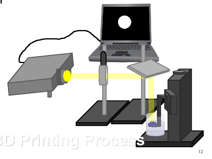3 D Printing Process 12 
