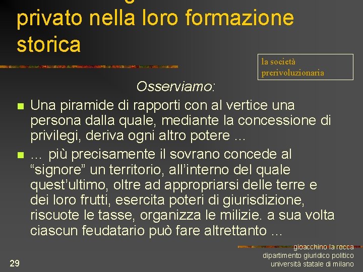 privato nella loro formazione storica la società prerivoluzionaria n n 29 Osserviamo: Una piramide