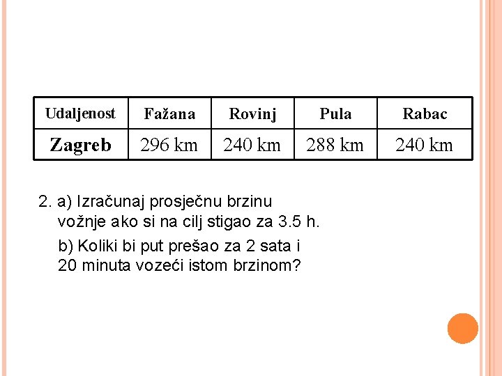 Udaljenost Fažana Rovinj Pula Rabac Zagreb 296 km 240 km 288 km 240 km