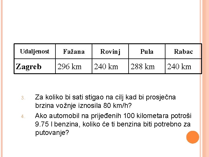 Udaljenost Zagreb 3. 4. Fažana 296 km Rovinj Pula Rabac 240 km 288 km