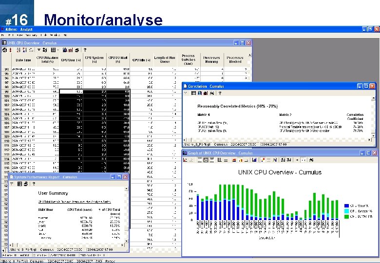 # 16 of 30 Capacity Management for Virtual Systems it. SMF Norway Master Sep