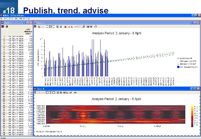 # 18 of 30 Capacity Management for Virtual Systems it. SMF Norway Master Sep