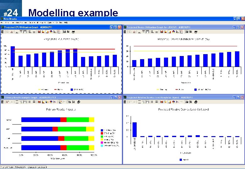 # 24 of 30 Capacity Management for Virtual Systems it. SMF Norway Master Sep