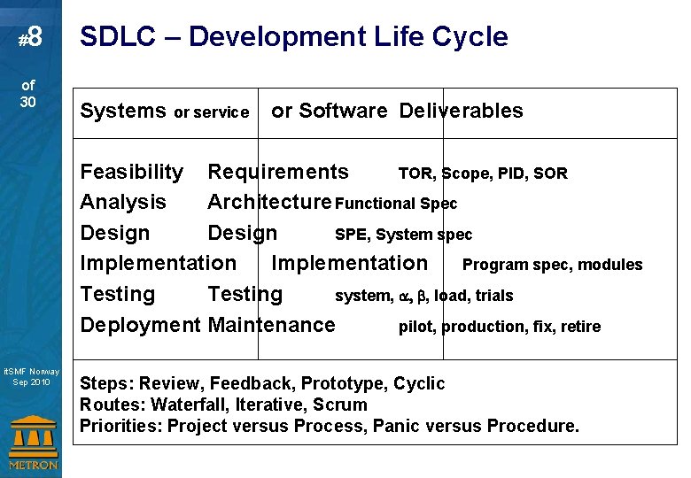 # 8 of 30 Capacity Management for Virtual Systems it. SMF Norway Master Sep